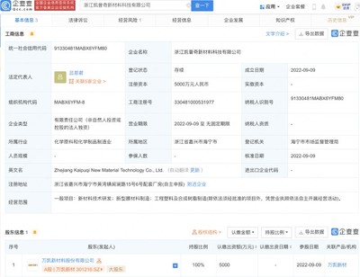万凯新材成立新公司，拓展新型膜材料制造与销售业务