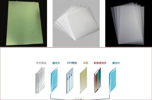 翔腾新材 以AI新型显示技术构筑元宇宙人机交互的界面新载体